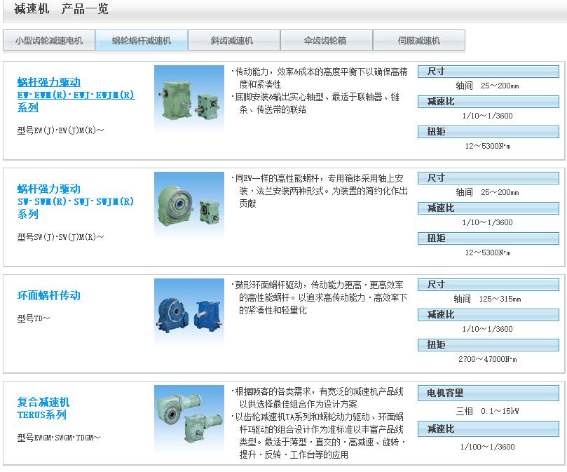 椿本蝸杆減速（sù）機型號EW125V100R-LUD