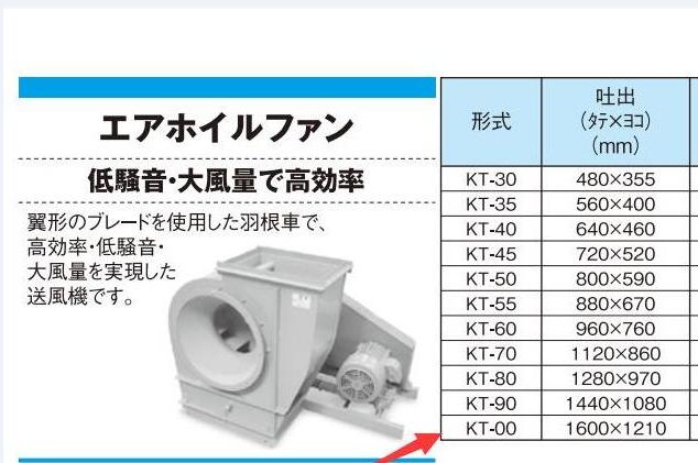 日本昭和螺旋漿式風機型號（hào）KT-00