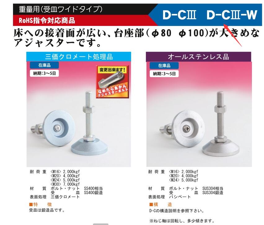舊大和螺子調整螺栓型號：D-C3-W20X180