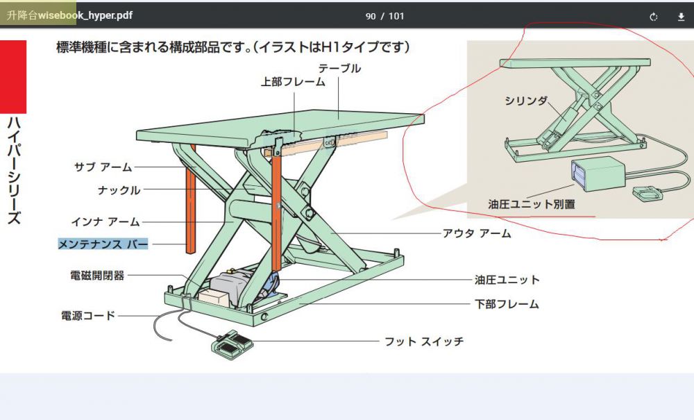 MEIKIKOU液（yè）壓升（shēng）降機型號（hào）H1-1008B-10-05 