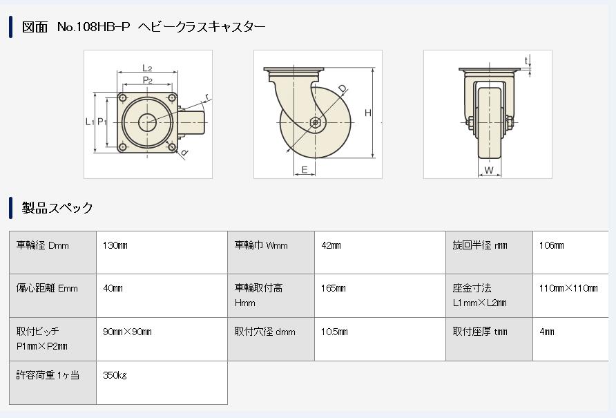 可載重350公斤的日本內村腳輪型號NO.108HB-P