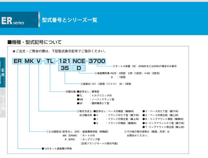 用於伺服電機日本NIDEC電產株式會社減速（sù）機型號ER-11C