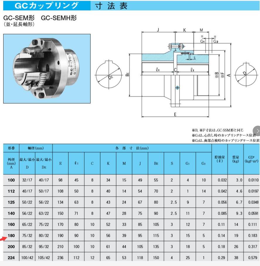 大阪齒式聯軸器SEISA型號：GC-SEM180
