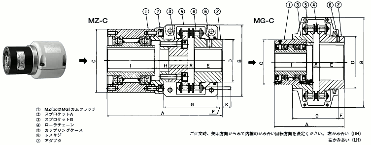 椿本離合器型號：MG800C-RH 訂（dìng）購（gòu）時有斷開（kāi）和咬合時候的...