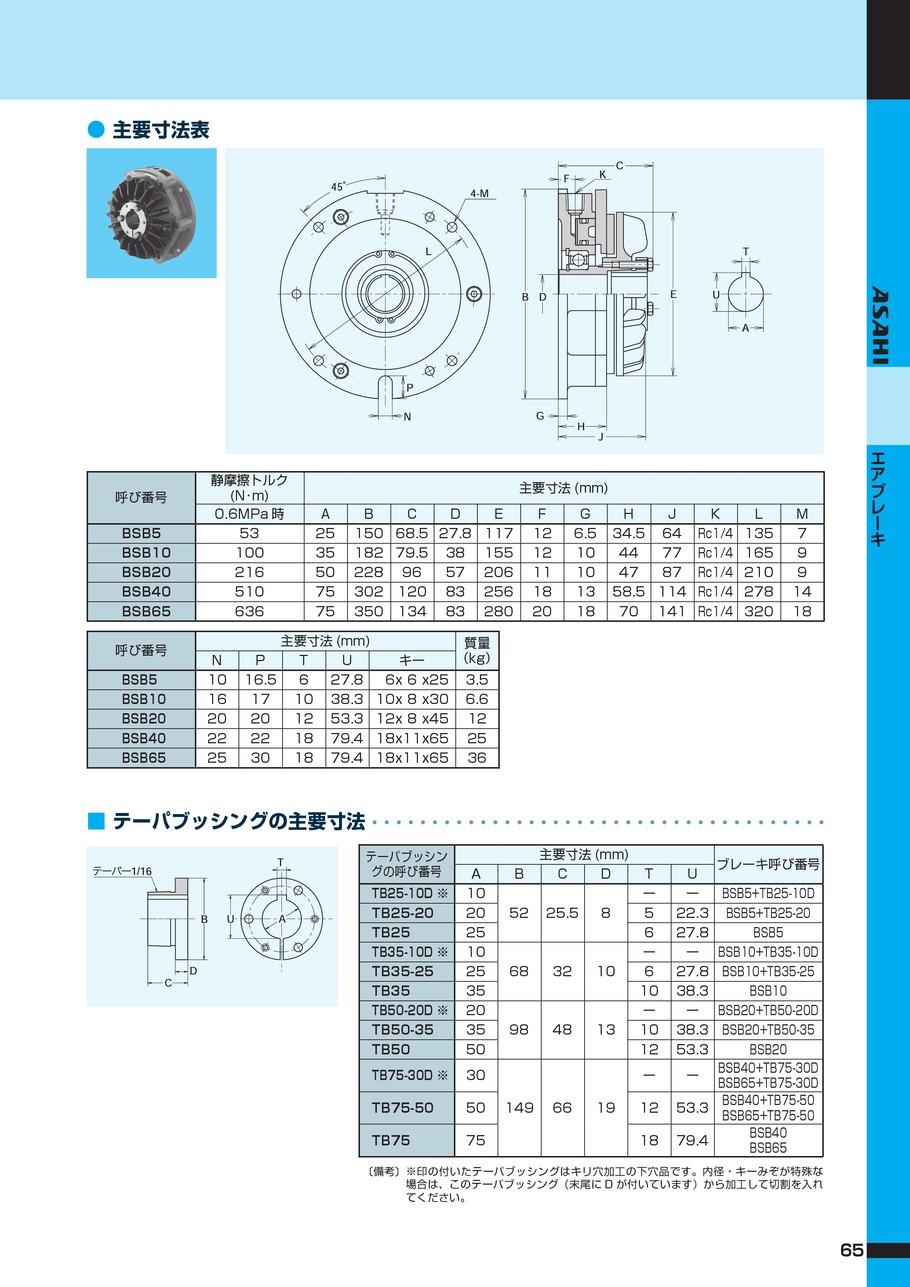 日本ASAHI旭精工製動器（qì） 型號（hào）：BSB40+TB75-50...