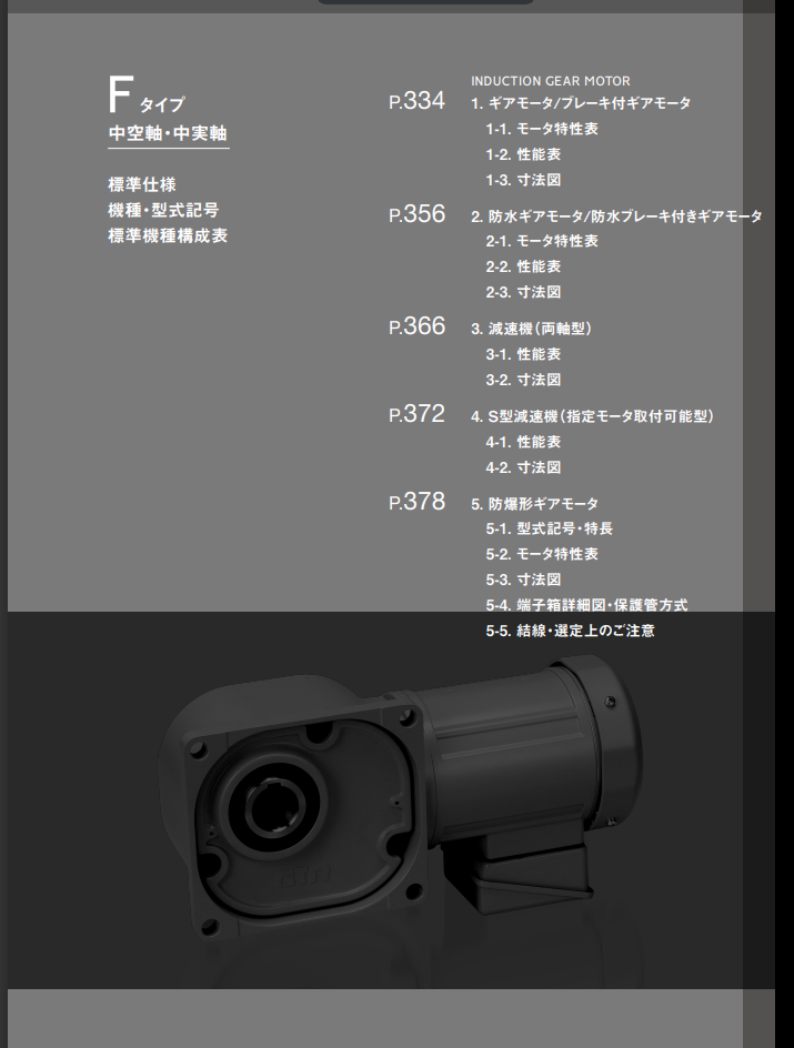 日本NISSEI日精減速機型號：FSV-30-120-T02...
