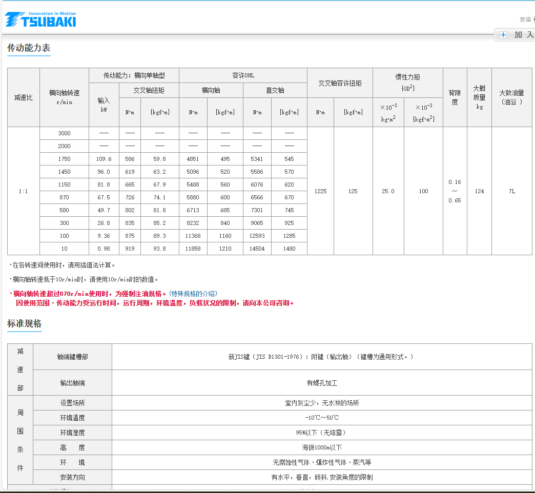 椿本減速機  型號（hào）：ED12M-1-R-O-Y 2.png