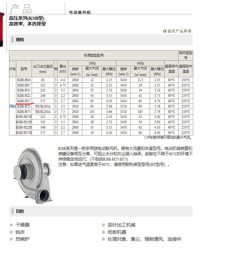 昭和（hé）風機風量參數.jpg