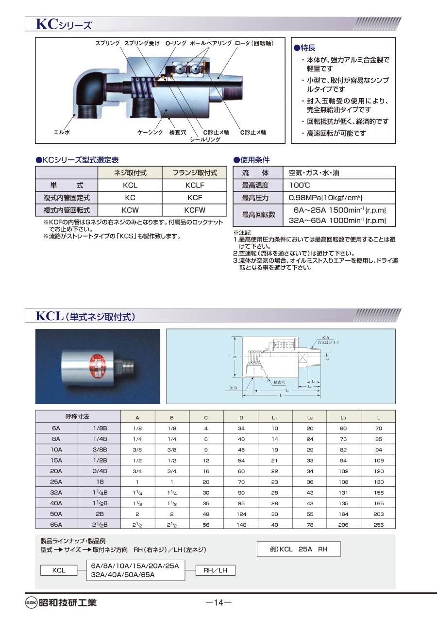 昭和技研（yán）(SHOWA GIKEN) 旋轉（zhuǎn）接頭  型號： KCL-6A-RH.jpg