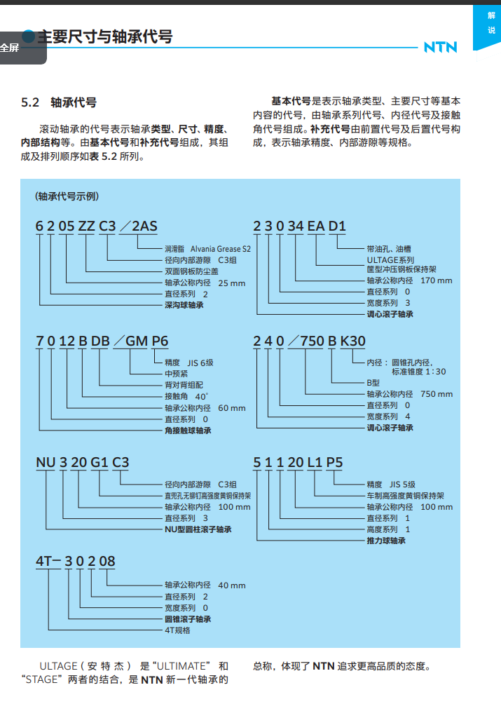 NTN軸承型（xíng）號說明.png