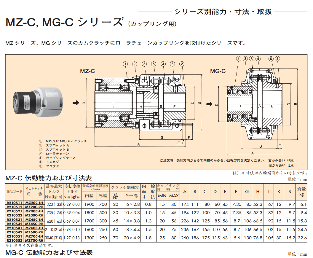 椿本（běn）離合（hé）器TSUBAKI 型號：MG800C-RH.png