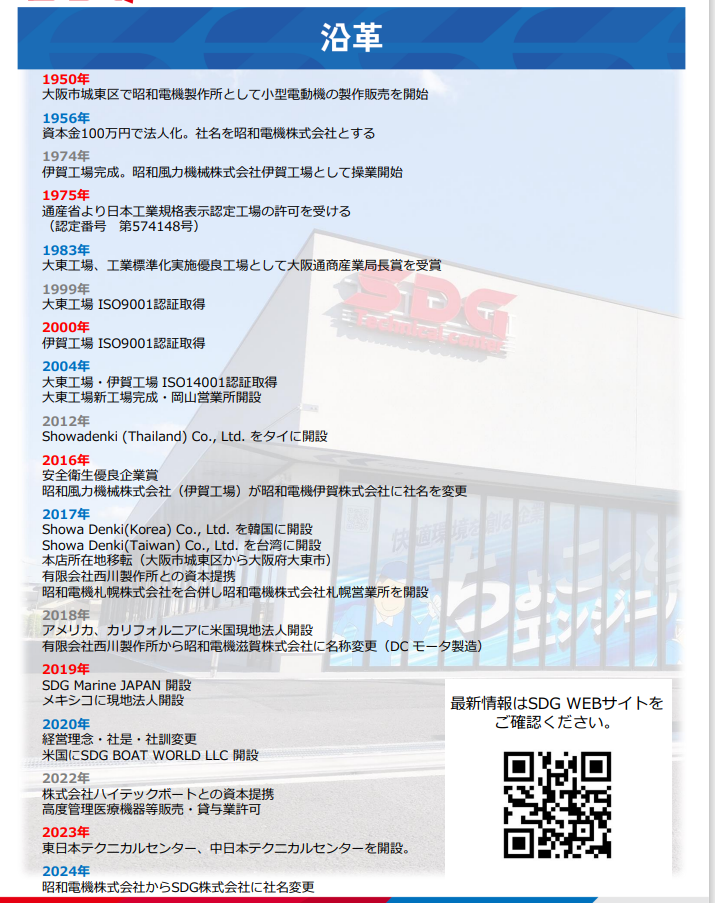 日（rì）本SDG株式（shì）會社 風機 型（xíng）號：EP-H04-R213  電壓200V2.png