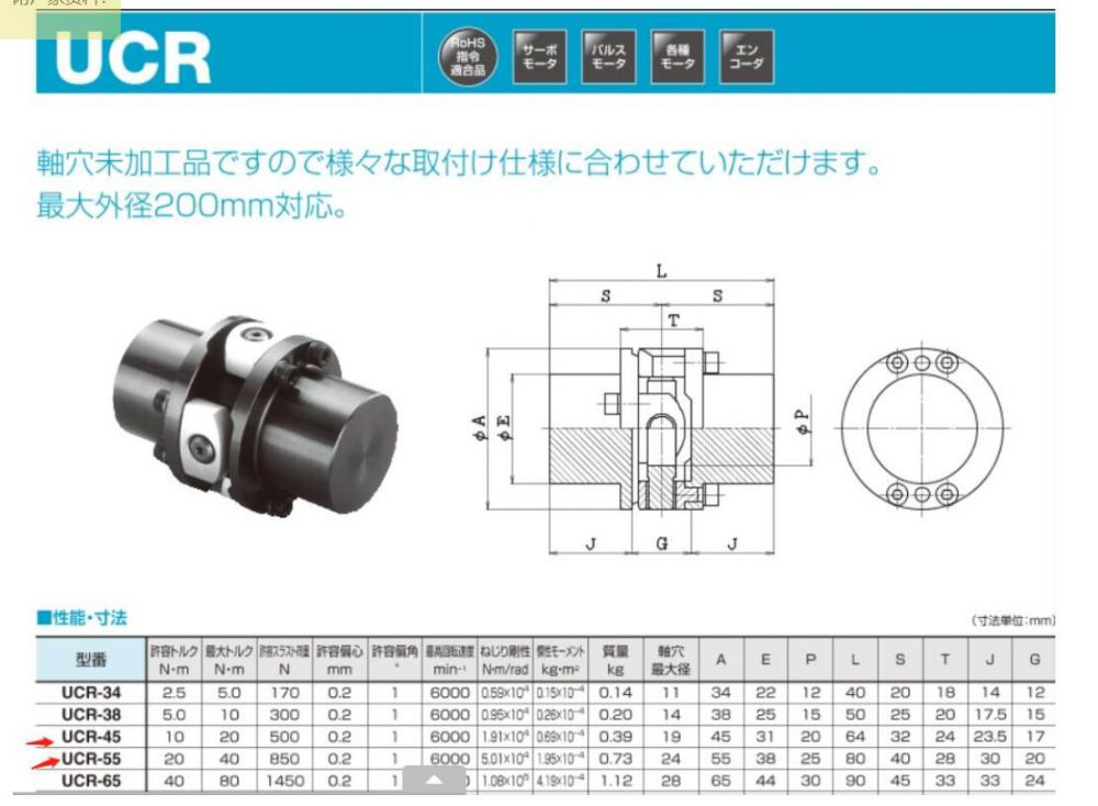 日（rì）本SAKAI酒井聯軸器型號UCR-45