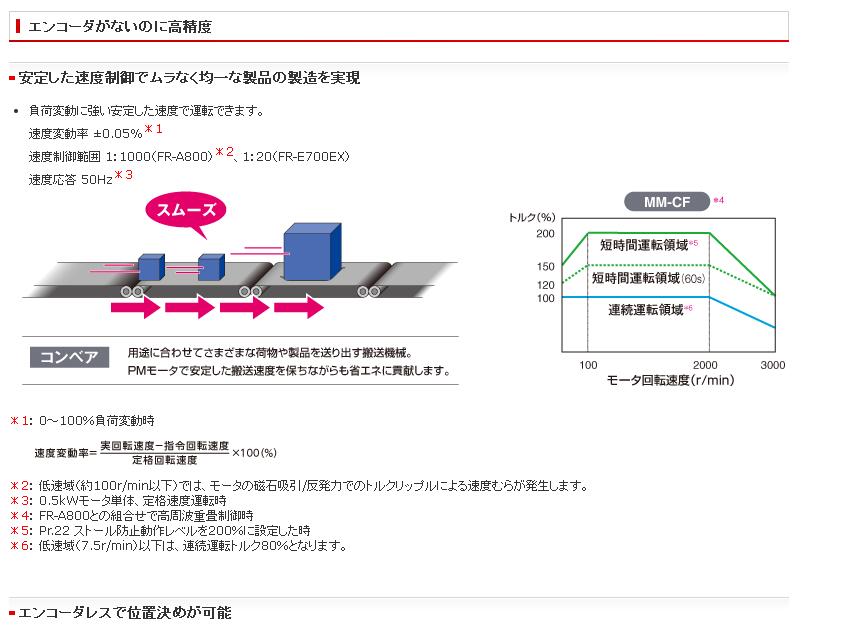 三菱伺（sì）服電機型號MM-CF152BK高精度無需編碼器（qì）