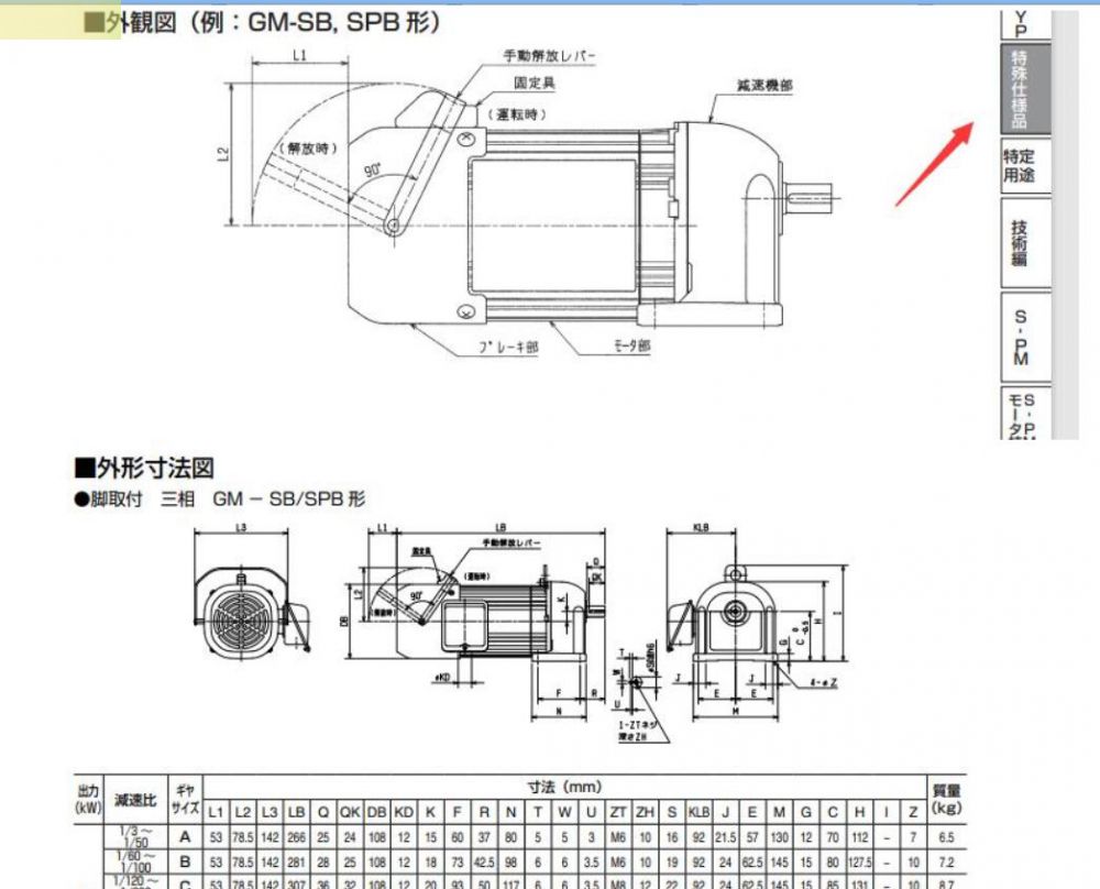 三菱減（jiǎn）速機GM-SPB-0.75KW-1/60-380V帶手...