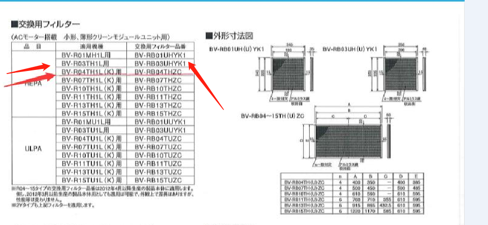 日本鬆下過濾風機過濾芯BV-RB03UHYK1