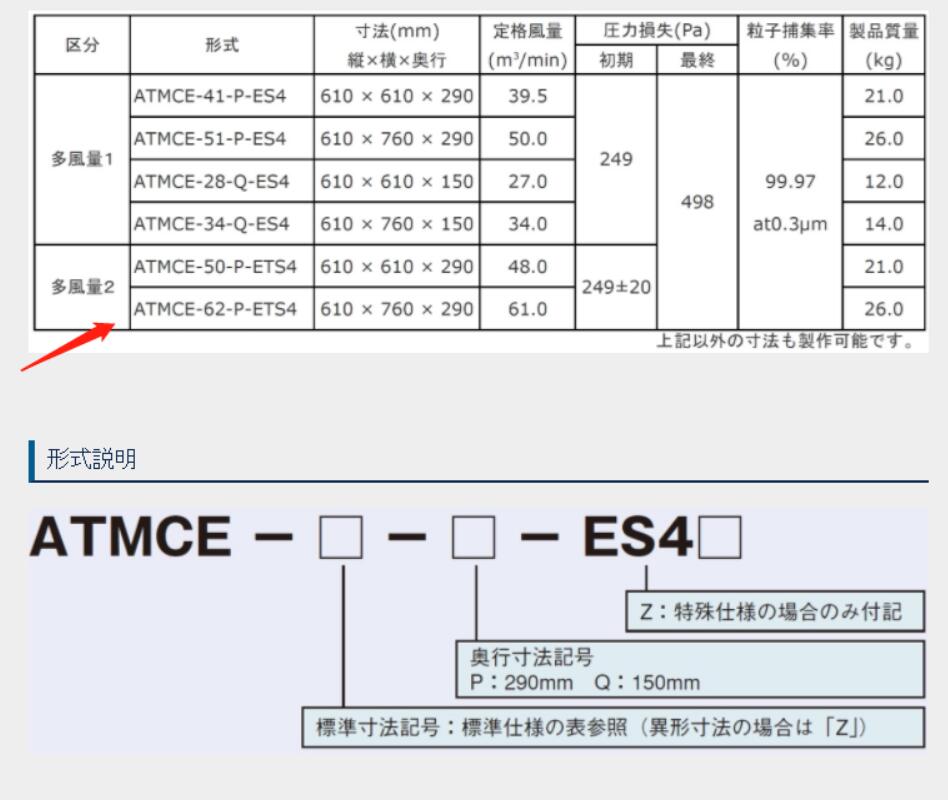 無機株式會社過濾器ATMCE-62-P-ETS4