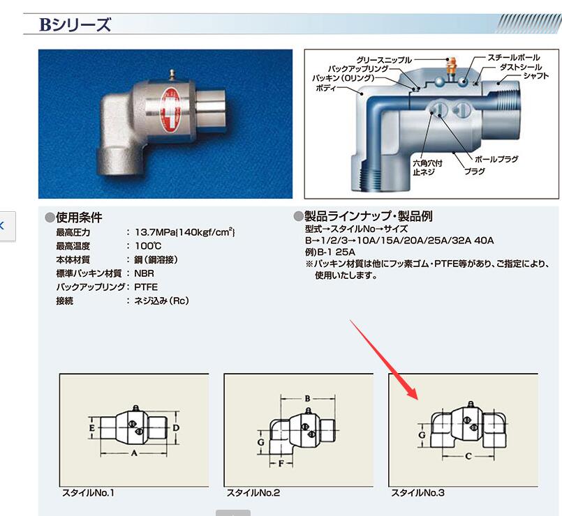 日本（běn）昭（zhāo）和技（jì）研（yán）接頭 SHOWA GIKEN型號B-3 25A