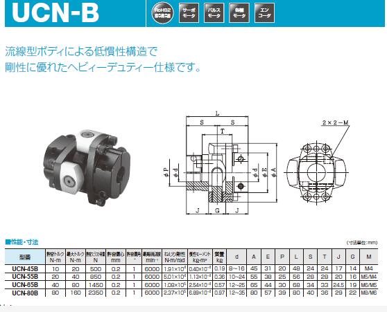 日本原裝進口酒井（jǐng）製作（zuò）所聯軸器型號UCN-80B-25X25