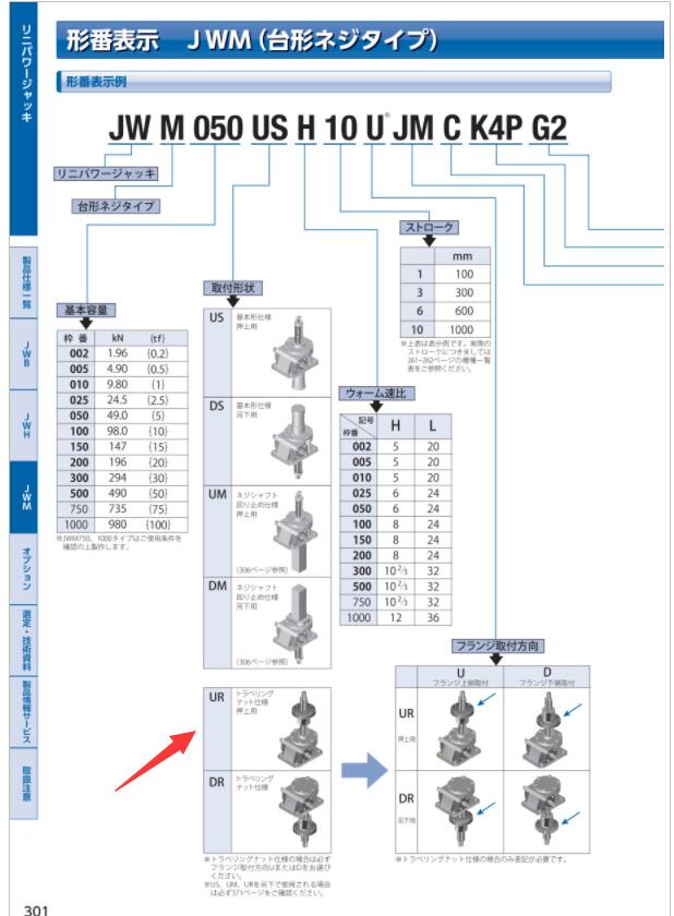 椿本千斤（jīn）頂型號JWM150URH15D減速（sù）比1/8