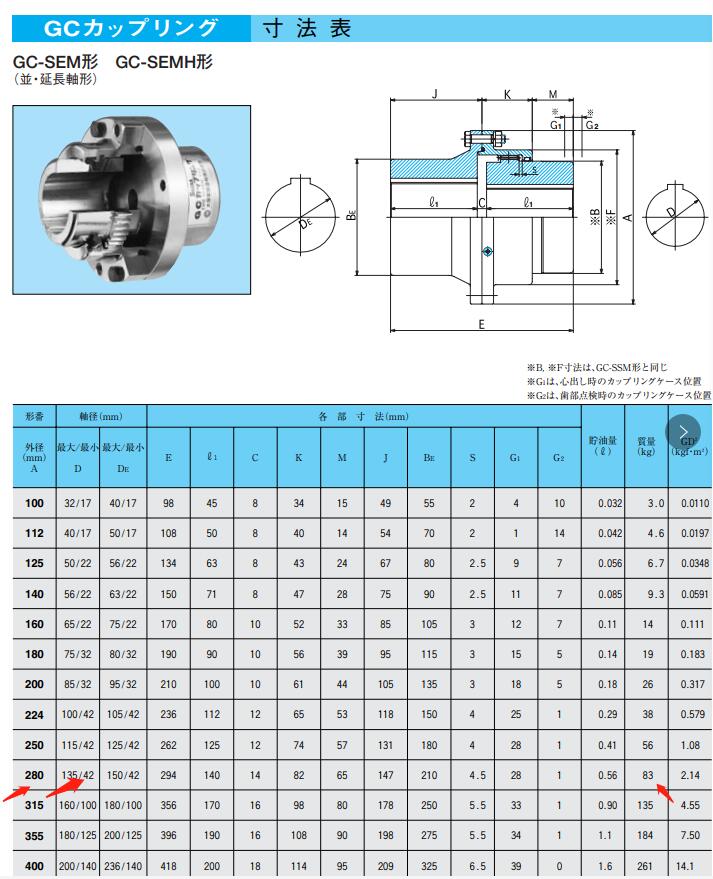 鼓形齒形式的 日本（běn）SEISA大阪聯軸器型號GC-SEM160