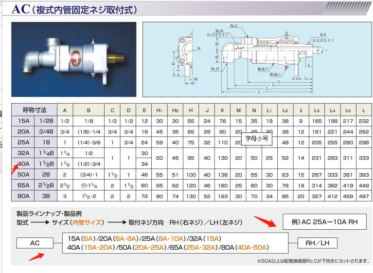 日本昭和旋轉接頭SGK型（xíng）號AC40-20A-RH