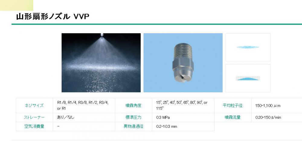 日本池（chí）內株式會社工業噴嘴型號 1/4M VP 115 07 ...