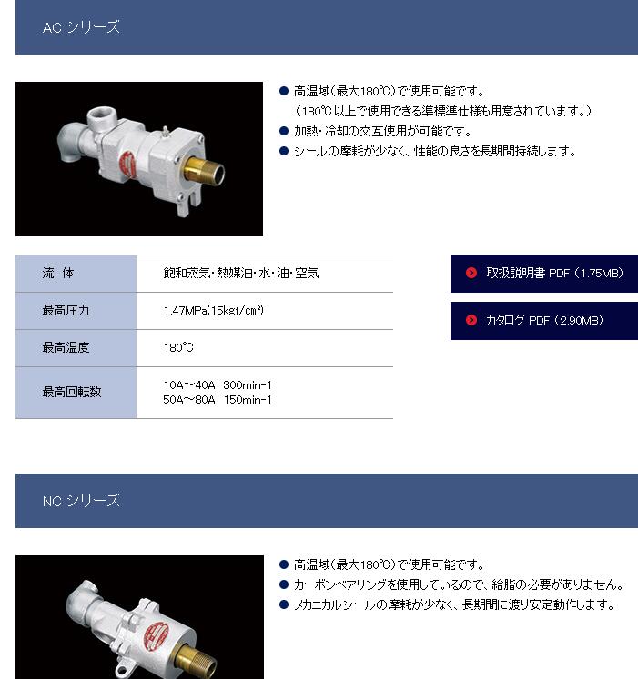 日本SHOWA GIKEN昭和旋轉接頭型號ACD-32A-1...