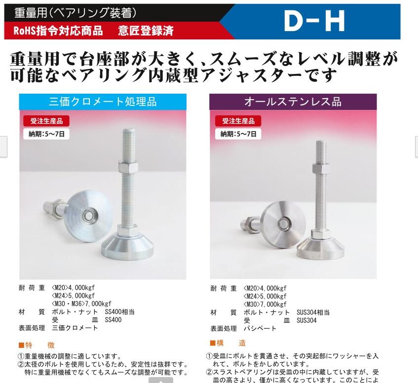 日本舊大和螺子螺栓DAIWA型號D-H36X250