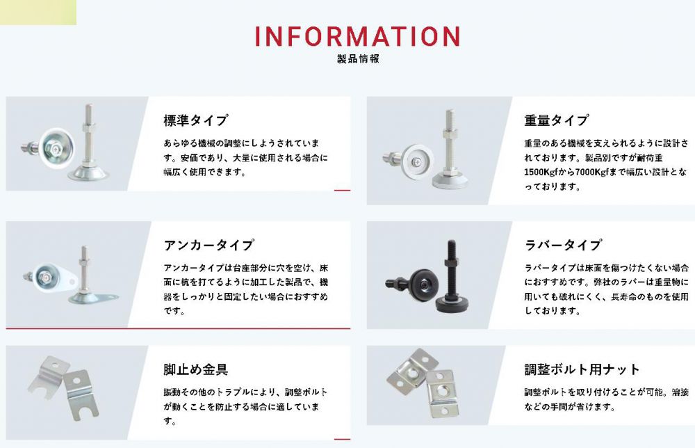 日本大和螺子Daiwa Adtec 調整螺栓型（xíng）號D-B3-1...