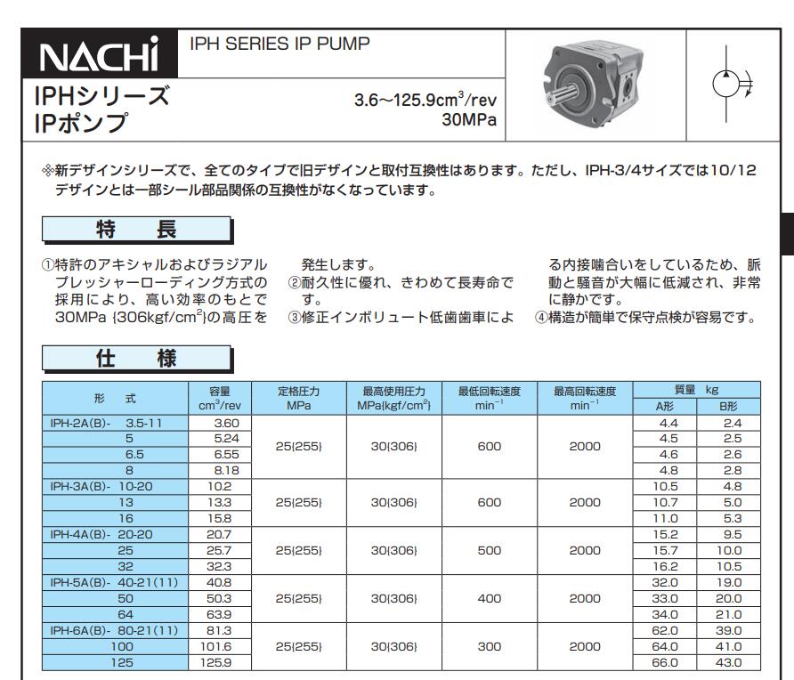 日本NACHI株式會社（shè）不二越油泵型（xíng）號：IPH-2B-5 