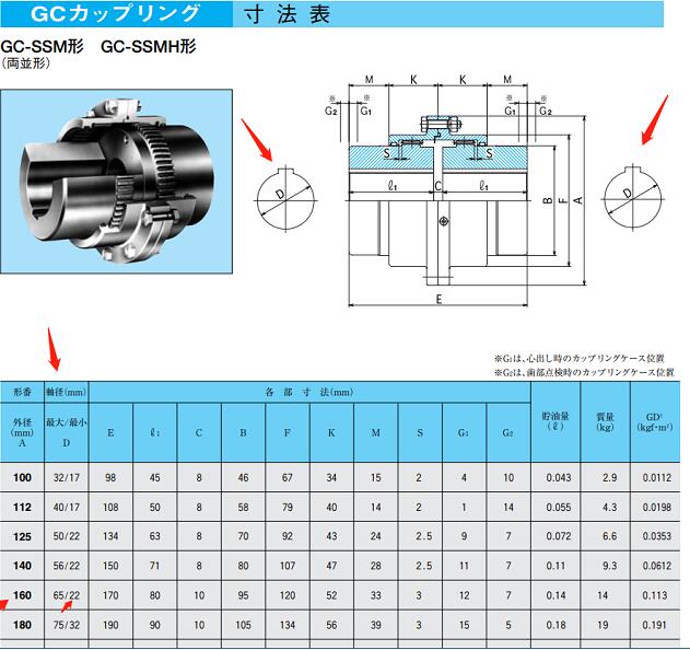 日本大阪製鎖株式會社SEISA聯（lián）軸器型號GC-SSM160