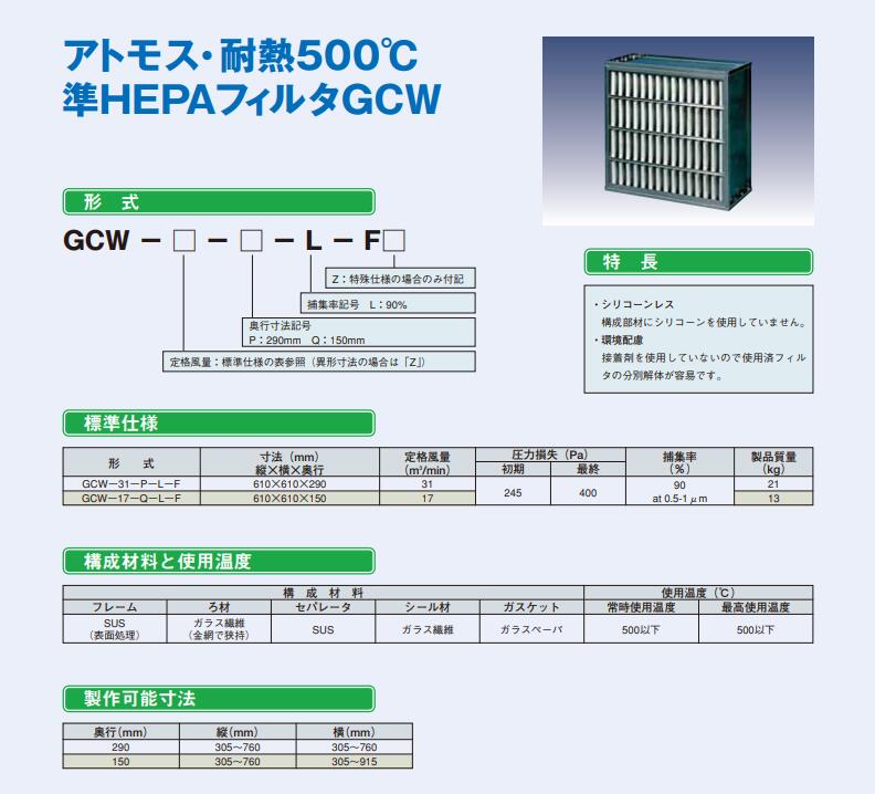 日本NIPPON無機空（kōng）氣過濾（lǜ）器風機型號：GCW-31-P-L...