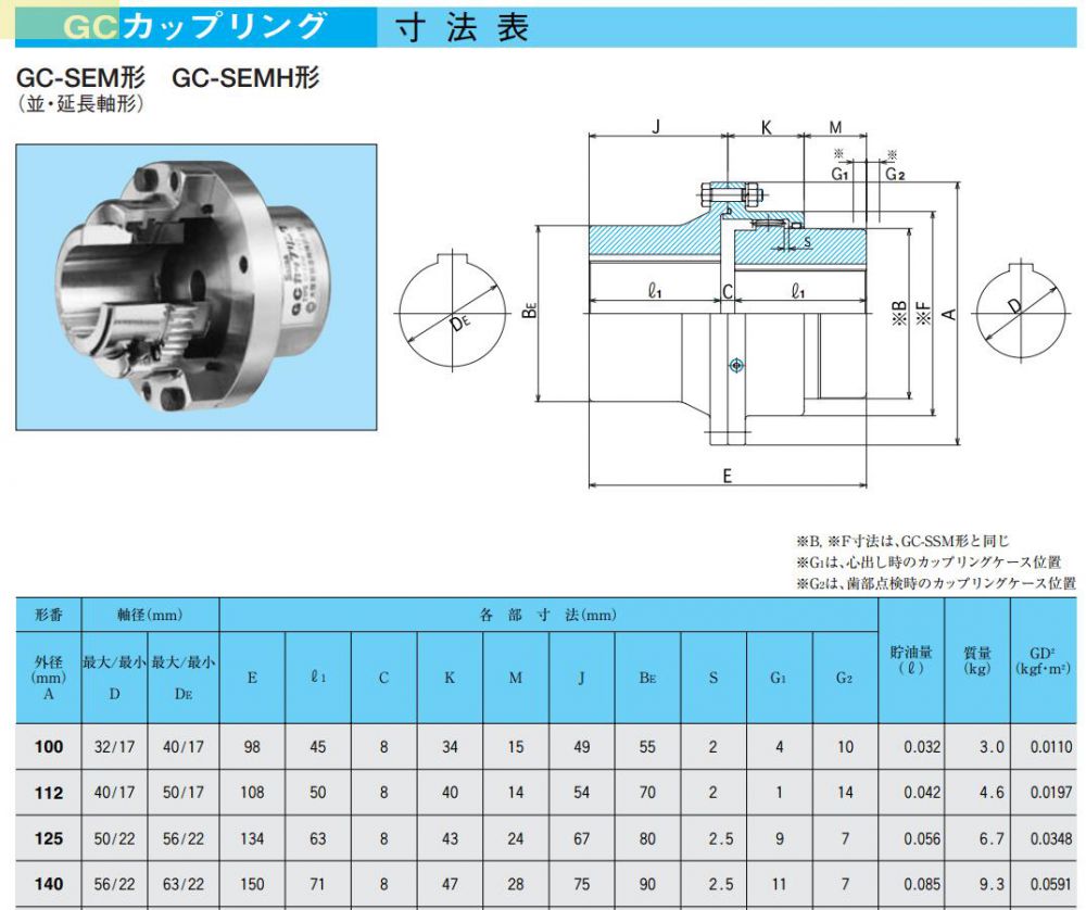 日本SEISA大阪製鎖聯軸器型號GC-SEM355齒輪式聯軸...