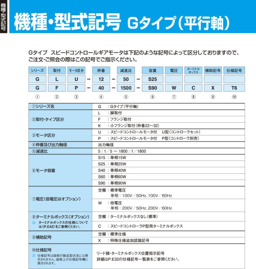 日本GTR日精減速機型號（hào）GLP-15-25-S40