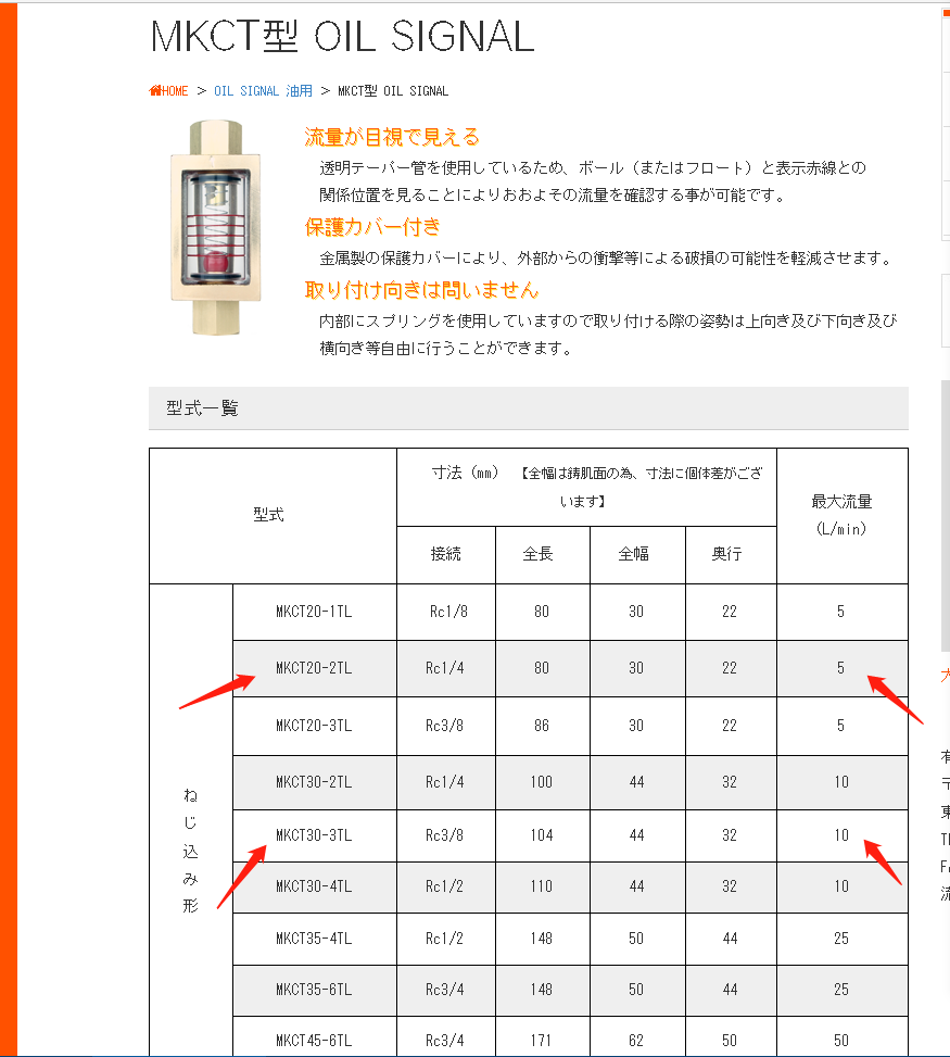 日本前田（tián）流量計  MAEDA KOKI型號MKCT20-2T...