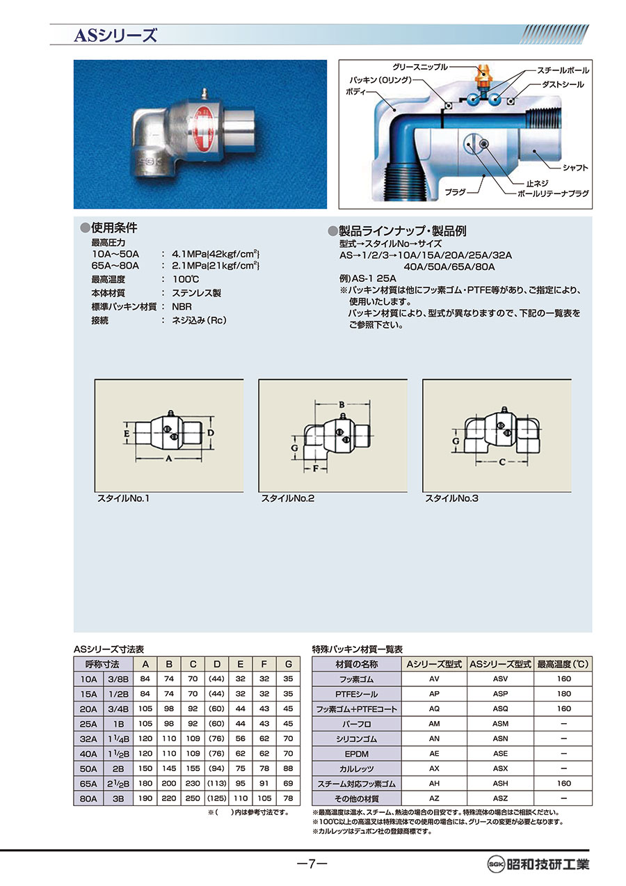 日本株式會社昭和技研(SHOWA GIKEN)接頭型號：10...