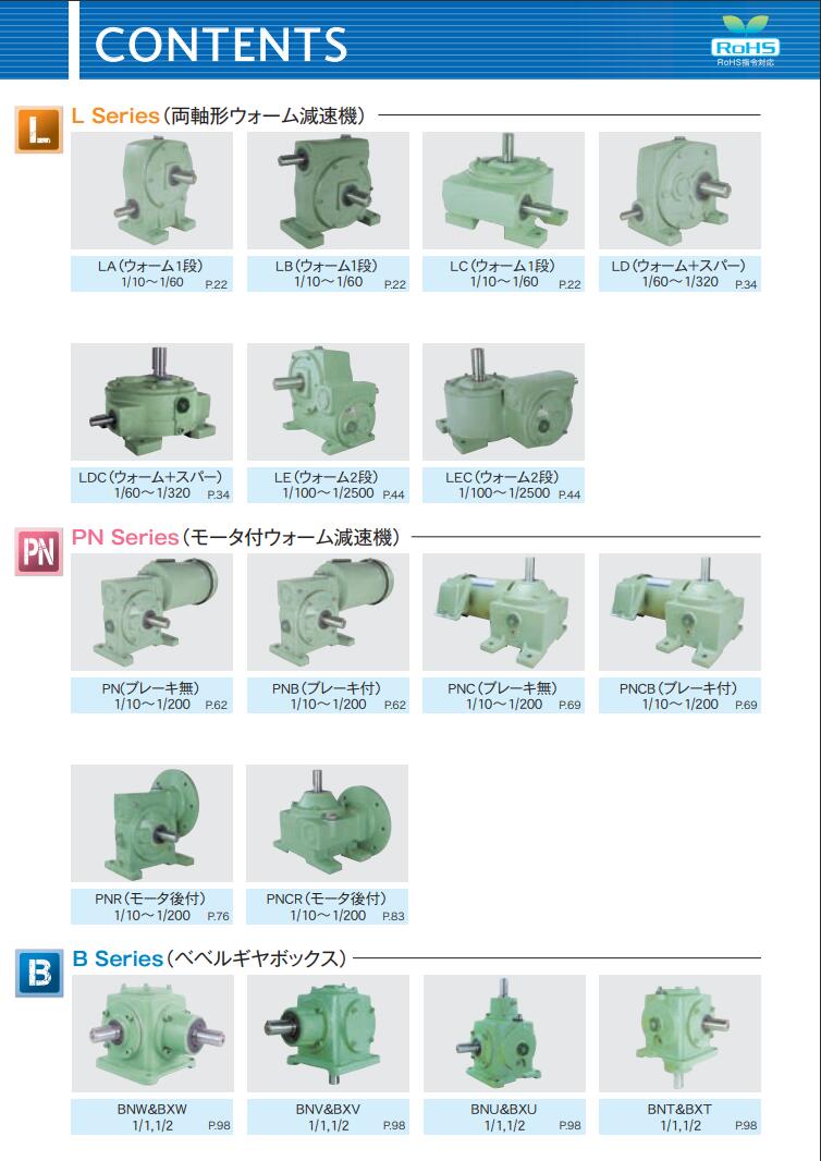 日本AOKI 青木減速機 型號：LB7-1/15軸配置 標準...
