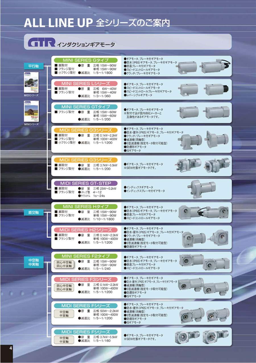 日本日精減速機伺服電機用 型號AFCZ18H-25L200-...