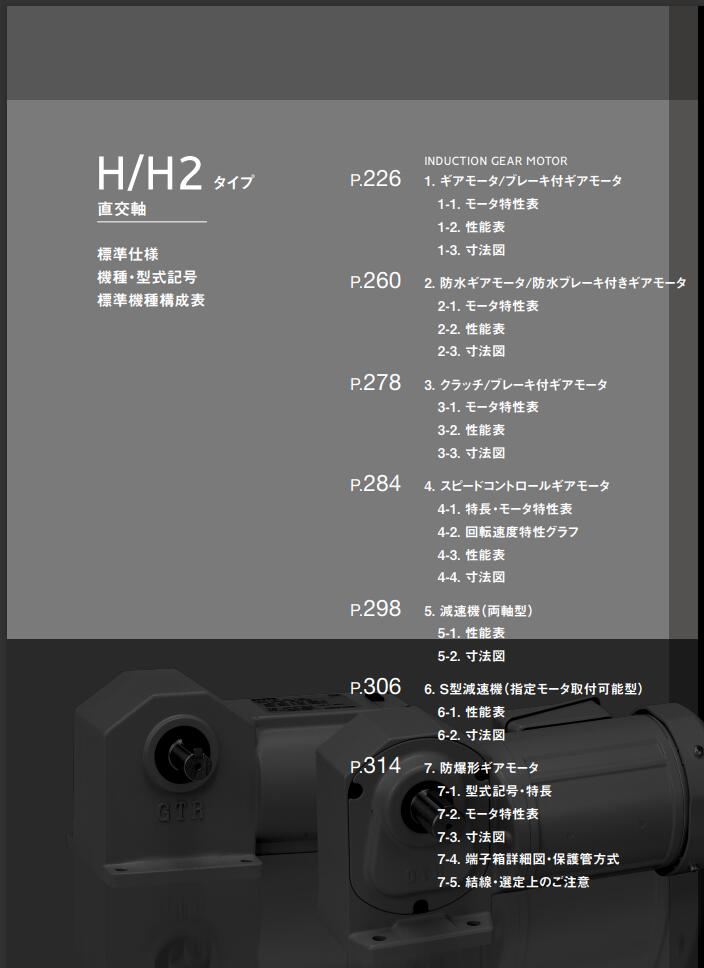 日本GTR日精（jīng）減速電機 型號H2L28R30-MM04TWN...