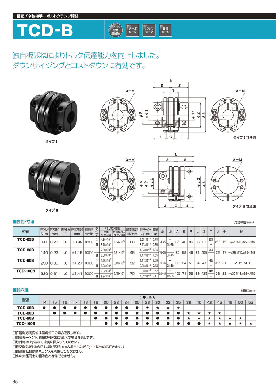 日本SAKAI酒井聯軸器（qì） 彈簧式聯軸器型號TCD-100B-...