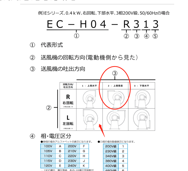 日本昭和風機零部件 吸入（rù）過濾網型號：3FM-6B