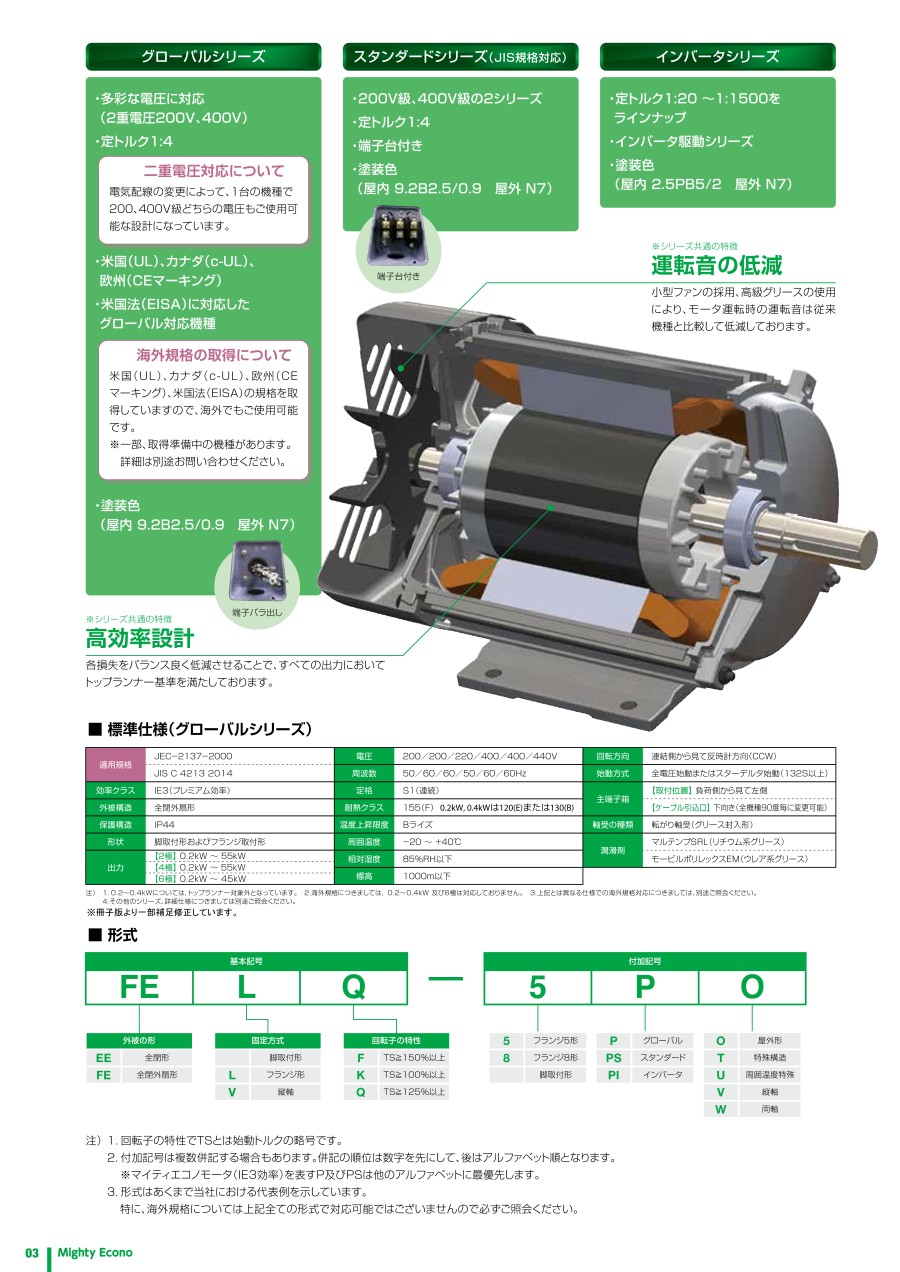 日（rì）本NIDEC電產電機 型號：FEQ-PS-0.75KW-4...