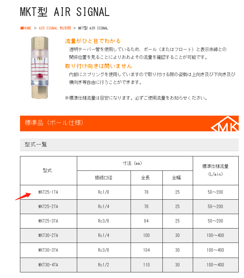 日本（běn）原（yuán）裝進口MAEDA前田 浮子（zǐ）流量計型號：MKT25-1T...