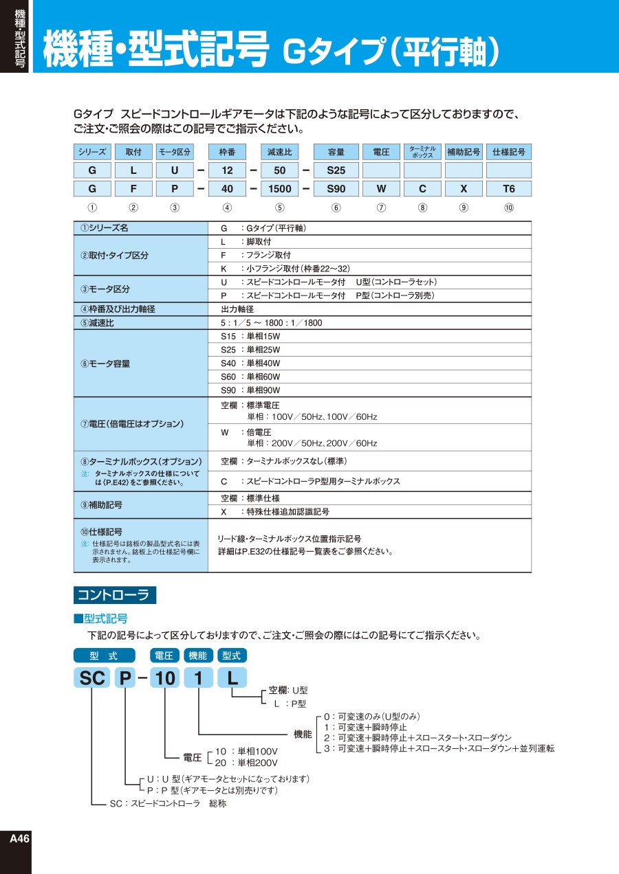 日精減速機   屬於（yú）速度控製馬達（P型） 型號：GFP-18...