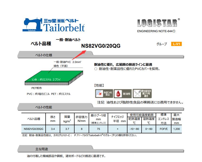 日本MITSUBOSHI三之星薄型輸送皮帶（dài） 型號：NS82V...