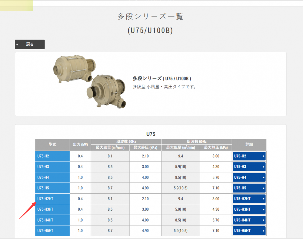 日本（běn）SHOWA-DENKI昭和電動鼓風機型號：U75-H2H...