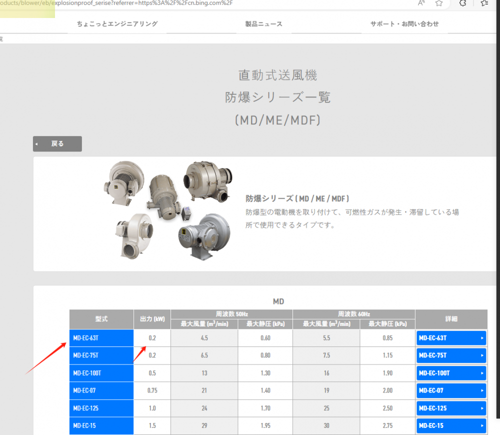 日本（běn）SDG株式會社昭和風機 防爆MD型係（xì）列  型號：MD-E...