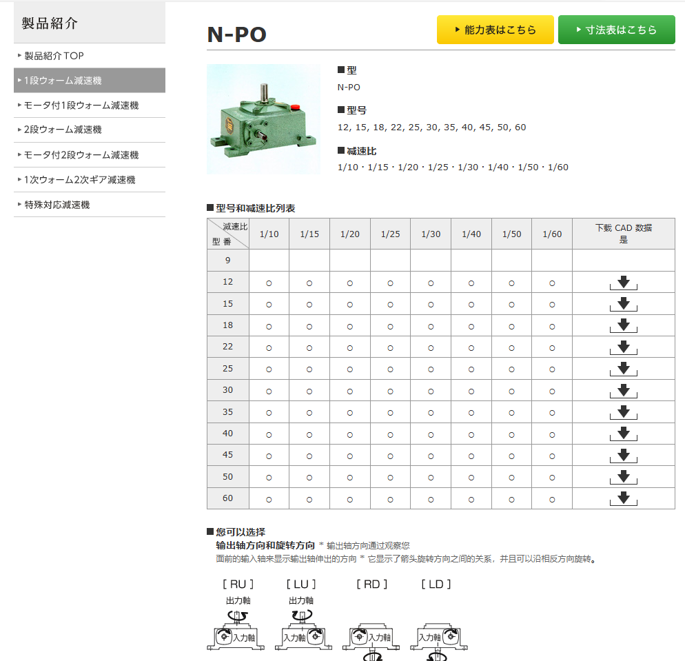 Bell Pony蝸輪蝸杆減速機型號：N-PO25 1/10...