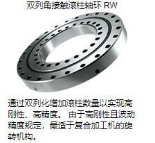 高精度高剛性THK雙（shuāng）列（liè）角接觸滾柱軸環型號：RW297UUCC...